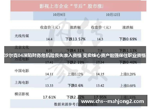 沙尔克04深陷财务危机险丧失准入资格 变卖核心资产勉强保住职业资格