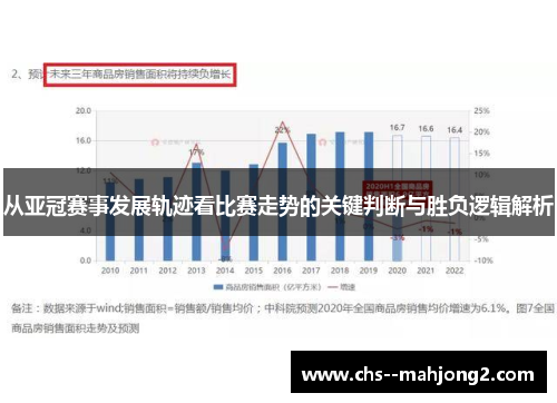 从亚冠赛事发展轨迹看比赛走势的关键判断与胜负逻辑解析